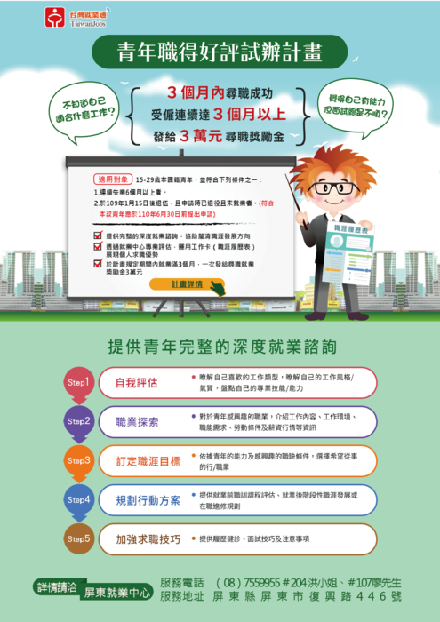 圖片說明