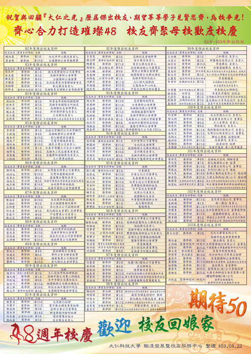 歷屆傑出校友
