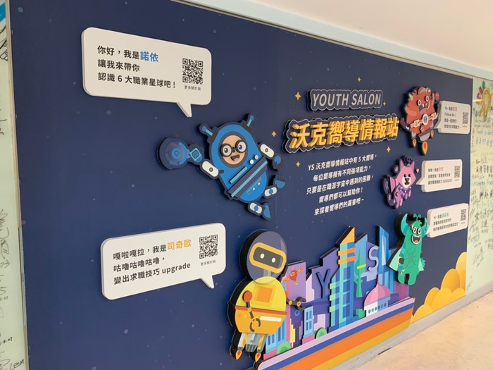 圖片說明