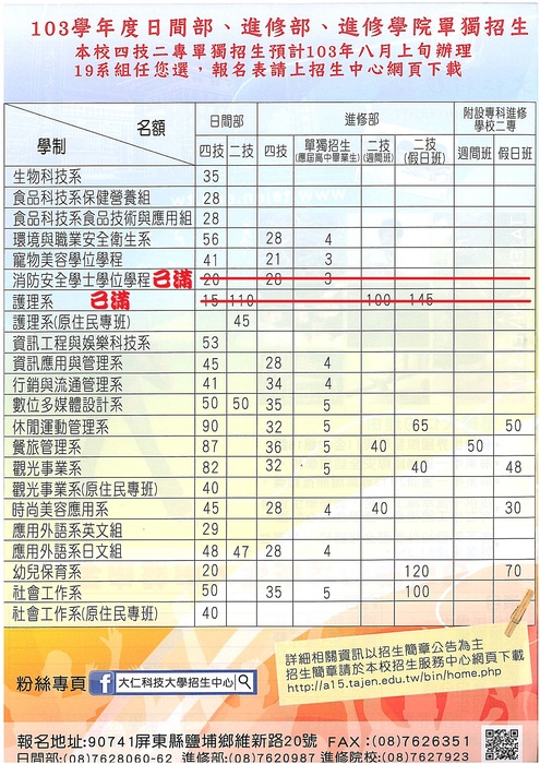 圖片說明